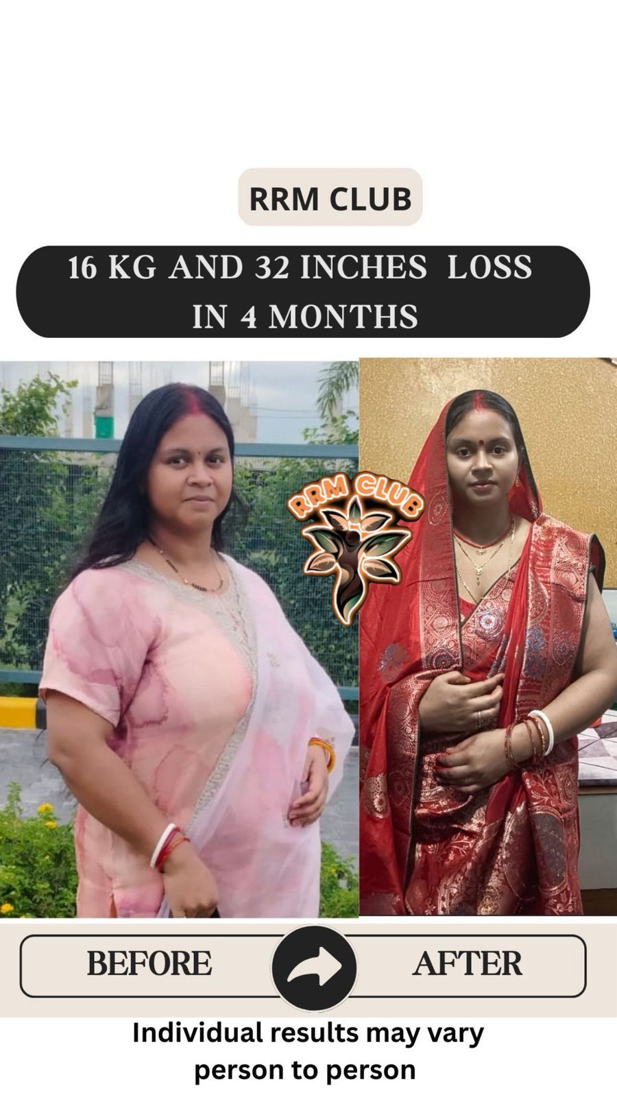 Transformation before and after