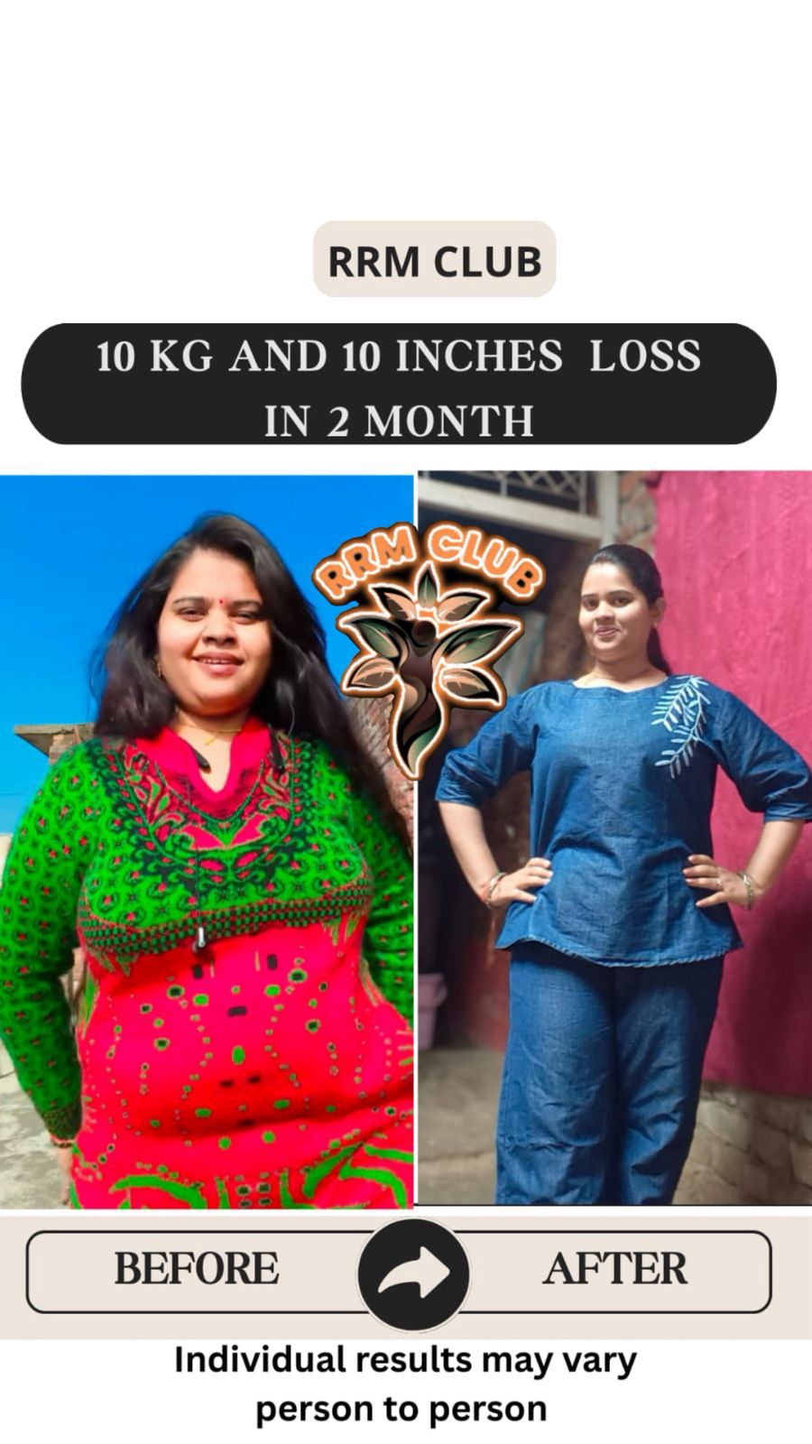 Transformation before and after